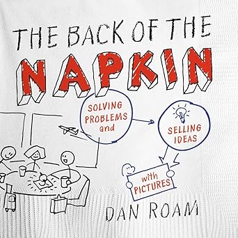 Dan Roam Back Napkin